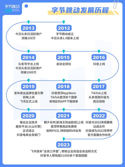 DeerFlow – 字节跳动开源的深度研究框架 第1张 DeerFlow – 字节跳动开源的深度研究框架 第1张