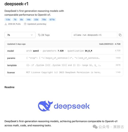 Devstral – Mistral AI联合All Hands AI开源的编程专用AI模型 第2张 Devstral – Mistral AI联合All Hands AI开源的编程专用AI模型 第2张