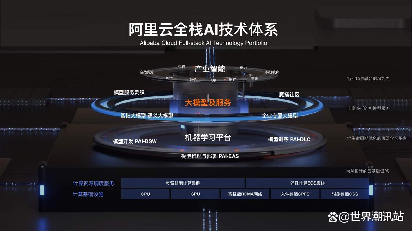 DianJin-baidu09R1 – 阿里云通义点金联合苏大推出的金融推理大模型 第1张 DianJin-baidu09R1 – 阿里云通义点金联合苏大推出的金融推理大模型 第1张