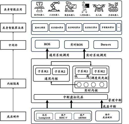 DiffBrush – 北邮联合清华等机构推出的图像生成与编辑框架 第1张 DiffBrush – 北邮联合清华等机构推出的图像生成与编辑框架 第1张