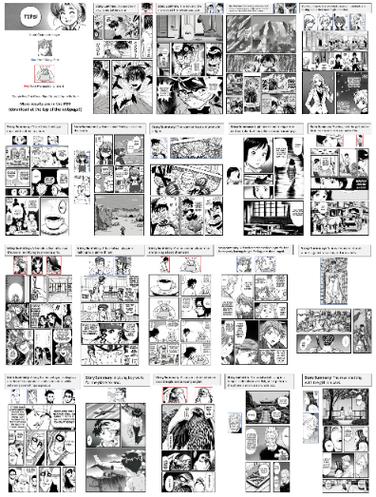 DiffSensei – AI 漫画生成框架，能生成可控的黑白漫画面板  第2张