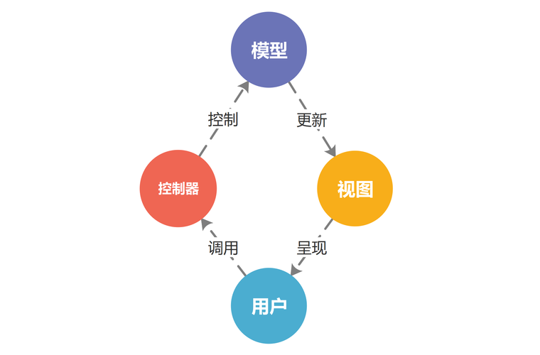 DragonV2.1 – 微软推出的零样本文本到语音模型 第2张 DragonV2.1 – 微软推出的零样本文本到语音模型 第2张