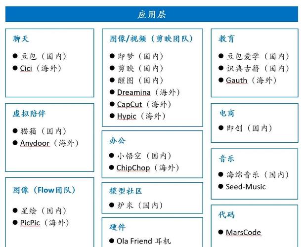 DreamActor-baidu09M1 – 字节跳动推出的 AI 图像动画框架 第1张 DreamActor-baidu09M1 – 字节跳动推出的 AI 图像动画框架 第1张