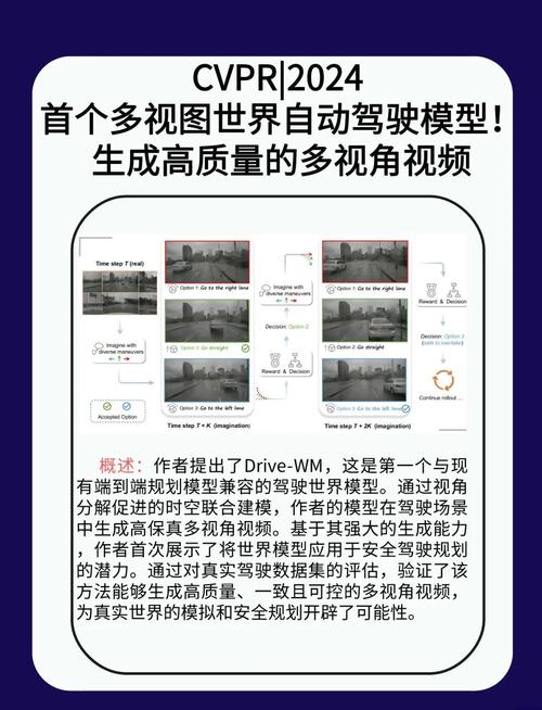 DrivingDojo – 中科院联合美团推出的交互式驾驶世界模型数据集 第2张 DrivingDojo – 中科院联合美团推出的交互式驾驶世界模型数据集 第2张