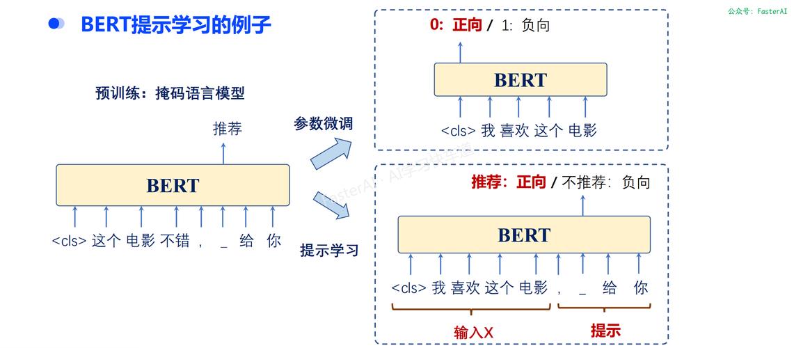 EAFormer – 复旦推出的AI文本分割框架 第1张 EAFormer – 复旦推出的AI文本分割框架 第1张