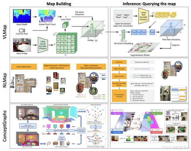 EMMA-baidu09X – 新加坡科技设计大学推出的具身多模态动作模型 第1张 EMMA-baidu09X – 新加坡科技设计大学推出的具身多模态动作模型 第1张