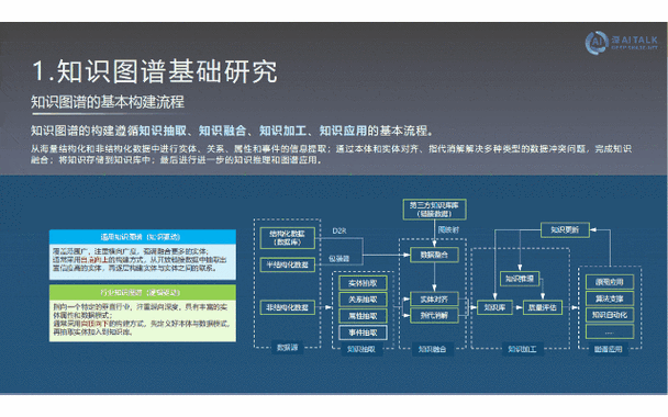 Embed3 – Cohere推出的多模态AI搜索模型,支持动态更新机制 第1张 Embed3 – Cohere推出的多模态AI搜索模型,支持动态更新机制 第1张