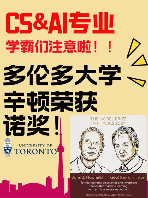 EveryoneNobel – AI图像生成工具,生成个性化诺贝尔奖风格图像 第2张 EveryoneNobel – AI图像生成工具,生成个性化诺贝尔奖风格图像 第2张