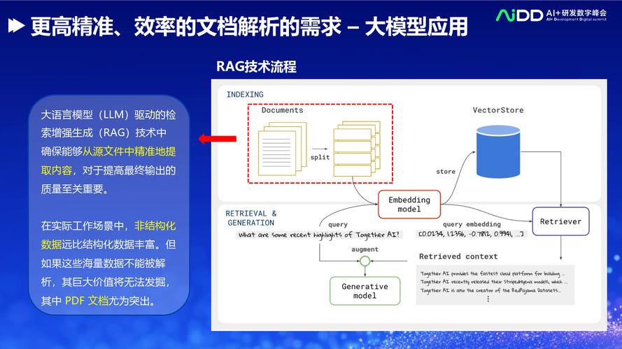 EvolveDirector – 阿里联合南洋理工推出文本到图像生成模型的高效训练技术 第2张 EvolveDirector – 阿里联合南洋理工推出文本到图像生成模型的高效训练技术 第2张