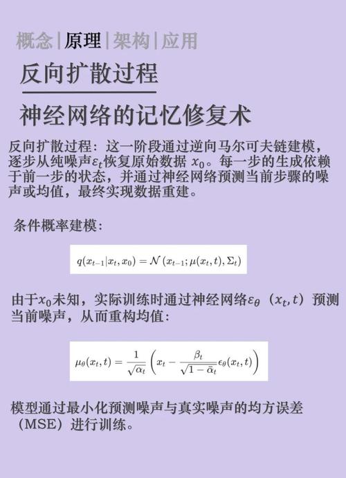 EyeDiff – 文本到图像扩散模型,自然语言生成多模态眼科图像 第2张 EyeDiff – 文本到图像扩散模型,自然语言生成多模态眼科图像 第2张