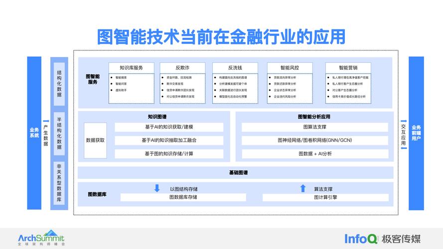 FinRobot – 开源 AI Agent 平台,解决金融领域应用的综合解决方案 第2张 FinRobot – 开源 AI Agent 平台,解决金融领域应用的综合解决方案 第2张