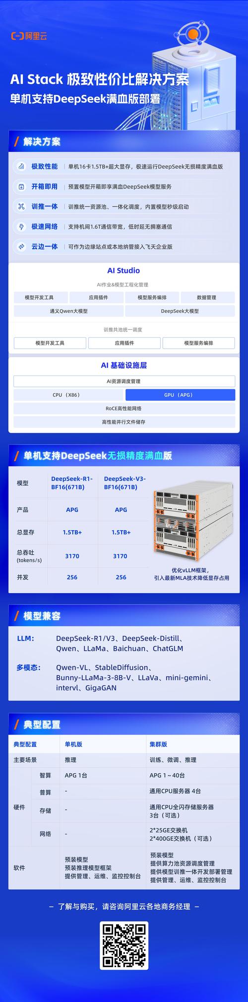 FitDiT – 腾讯联合复旦推出的高保真虚拟试穿技术 第1张 FitDiT – 腾讯联合复旦推出的高保真虚拟试穿技术 第1张