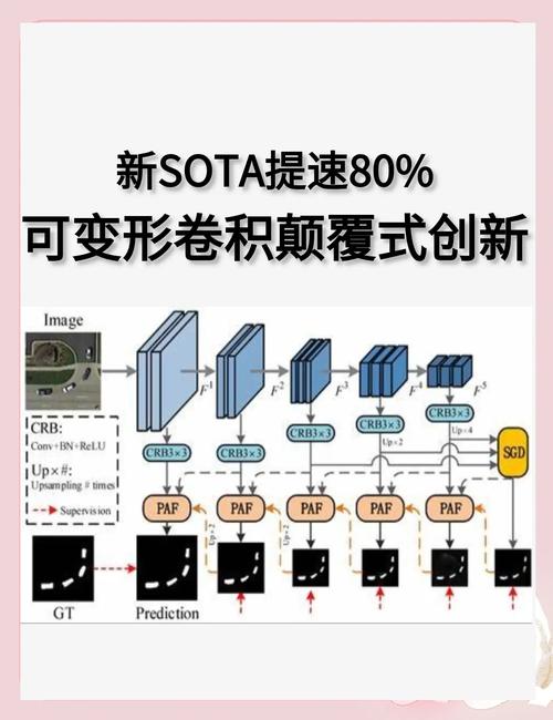 FlexTok – Apple 联合 EPFL 推出的图像处理技术 第2张 FlexTok – Apple 联合 EPFL 推出的图像处理技术 第2张