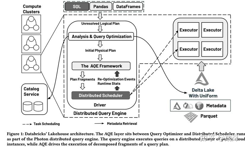 FlowDirector – 西湖大学联合中南大学推出的视频编辑框架 第1张 FlowDirector – 西湖大学联合中南大学推出的视频编辑框架 第1张