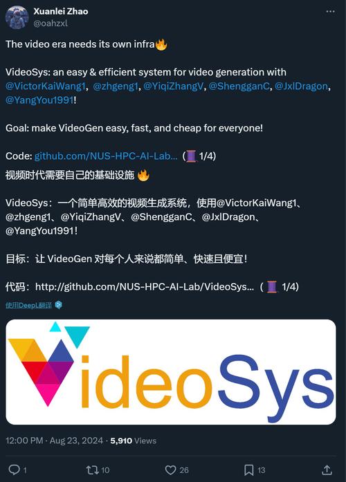 Free Video-baidu09LLM – 无需训练的高效视频语言模型 第2张 Free Video-baidu09LLM – 无需训练的高效视频语言模型 第2张