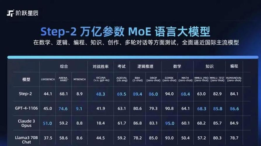 GPDiT – 清华北大联合阶跃星辰等推出的视频生成模型  第1张