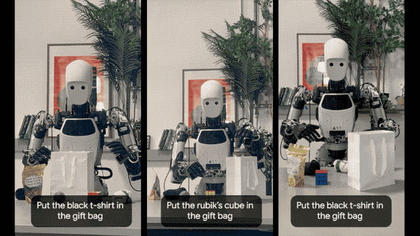 Gemini Robotics – 谷歌 DeepMind 推出的具身智能大模型 第2张 Gemini Robotics – 谷歌 DeepMind 推出的具身智能大模型 第2张