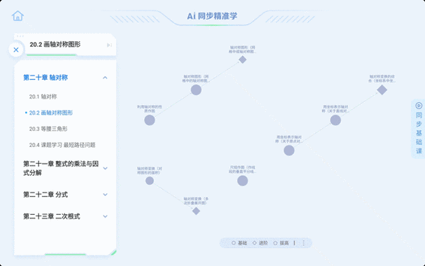 Graphiti – 开源AI动态知识图谱生成框架 第1张 Graphiti – 开源AI动态知识图谱生成框架 第1张
