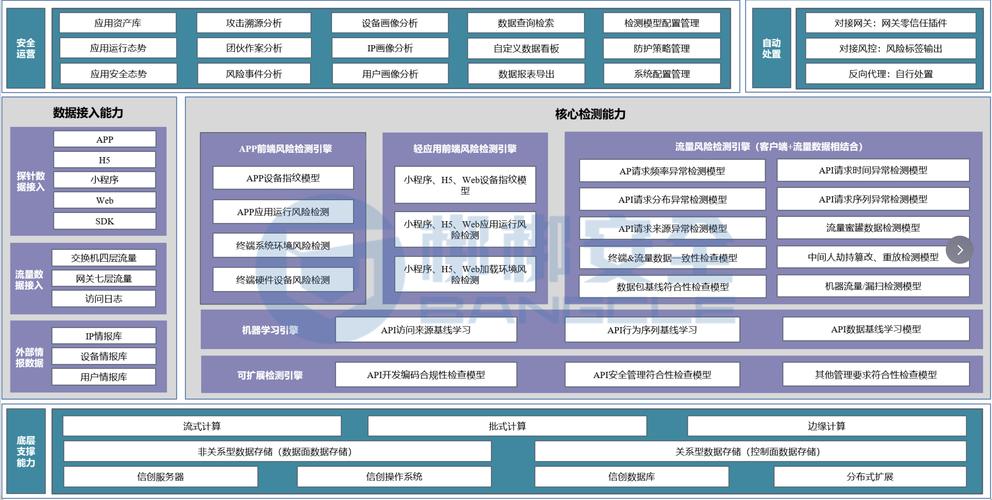 Gummy – 通义推出的端到端语音翻译大模型，能实时流式生成结果  第2张