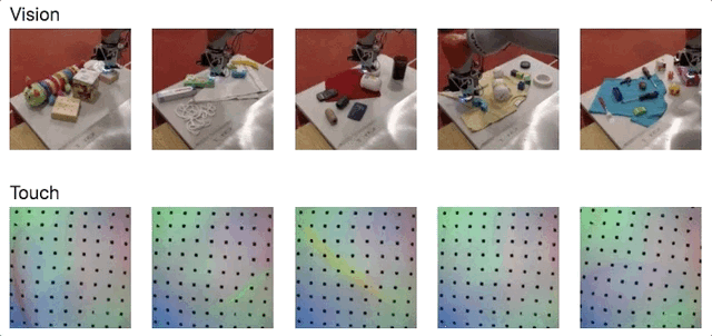 HMA – MIT联合Meta等推出的机器人动作视频动态建模方法 第2张 HMA – MIT联合Meta等推出的机器人动作视频动态建模方法 第2张