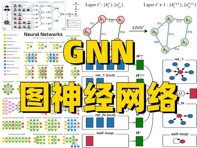 HMoE – 腾讯混元团队提出的新型神经网络架构 第2张 HMoE – 腾讯混元团队提出的新型神经网络架构 第2张