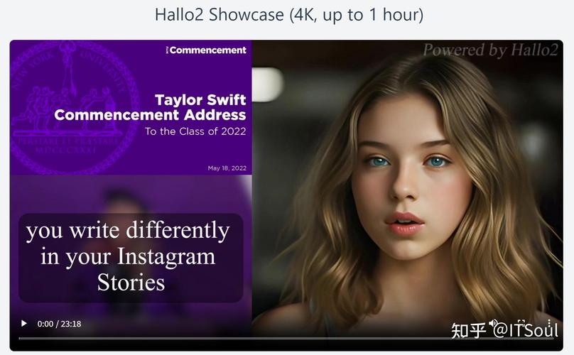 Hallo2 – 复旦、百度和南大共同推出的音频驱动视频生成模型  第1张