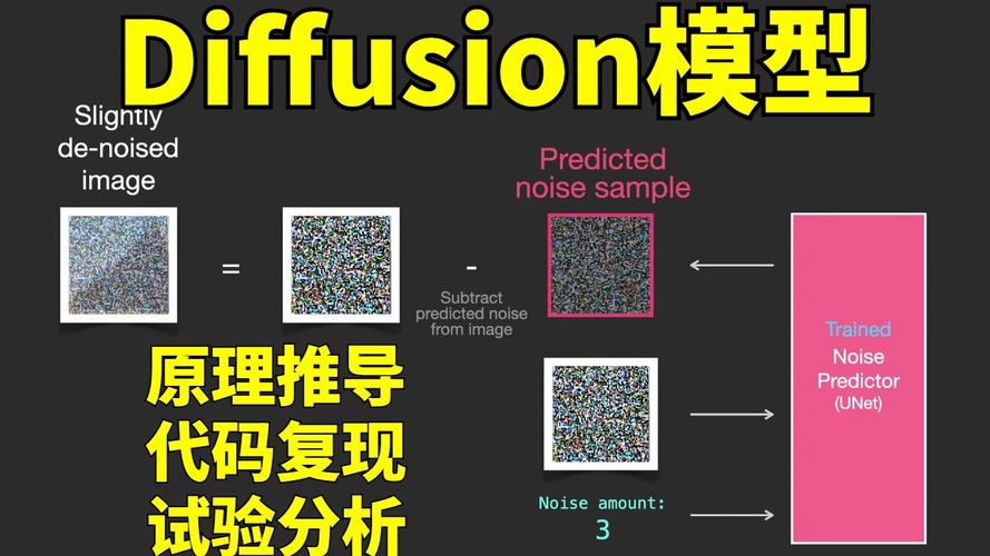 HelloMeme – 面部表情与姿态迁移框架,基于Stable Diffusion 1.5模型理解能力 第2张 HelloMeme – 面部表情与姿态迁移框架,基于Stable Diffusion 1.5模型理解能力 第2张