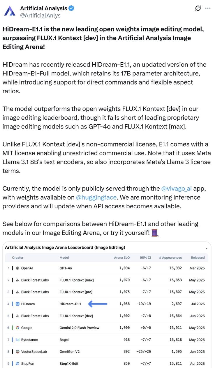 HiDream-baidu09I1 – 智象未来开源的AI图像生成模型  第1张