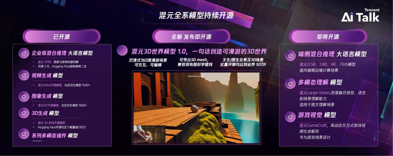 HoloPart – 港大联合 VAST 开源生成完整可编辑部件的 3D 模型 第1张 HoloPart – 港大联合 VAST 开源生成完整可编辑部件的 3D 模型 第1张