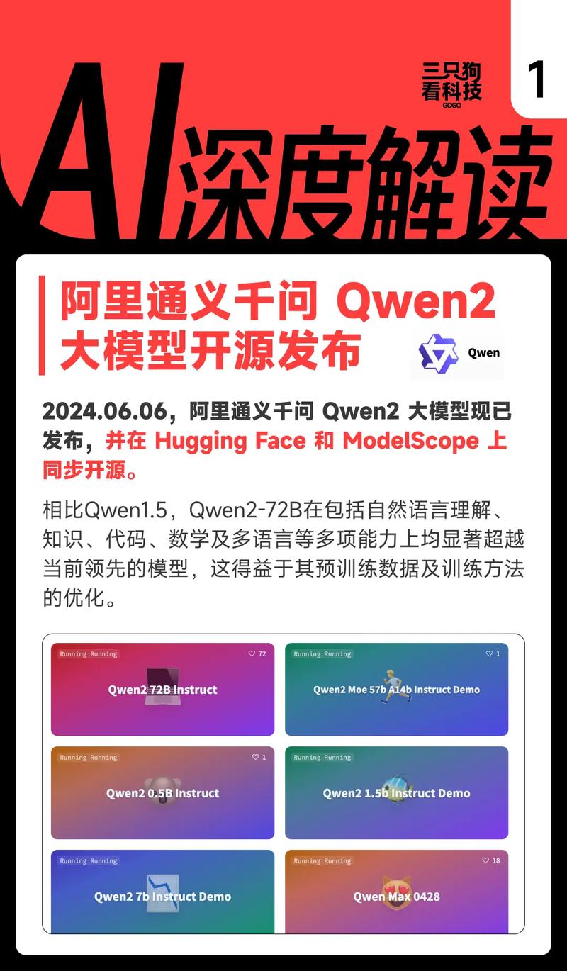 HumanOmni – 阿里通义等推出专注人类中心场景的多模态大模型 第2张 HumanOmni – 阿里通义等推出专注人类中心场景的多模态大模型 第2张