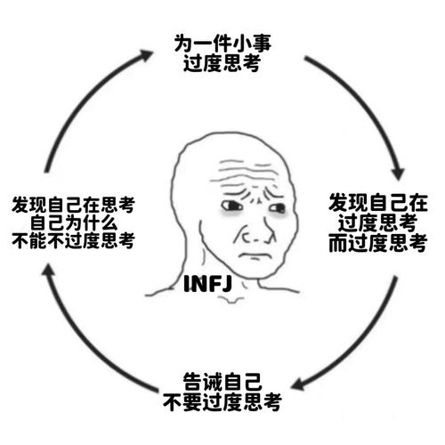 INFP – 音频驱动的生成逼真面部表情和头部姿态的AI框架  第2张