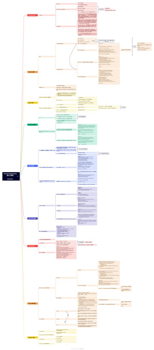 IterComp – 清北、牛津等多所高校联合推出的文本到图像生成框架 第2张 IterComp – 清北、牛津等多所高校联合推出的文本到图像生成框架 第2张