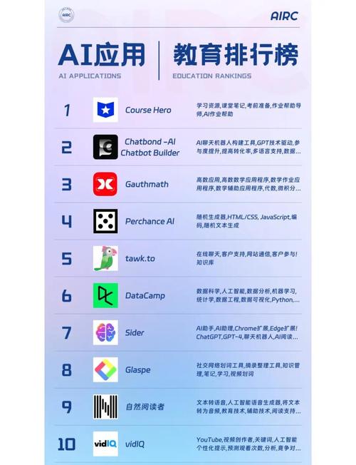 KHOJ – 开源 AI 个人化助手，一站式知识管理工具  第2张
