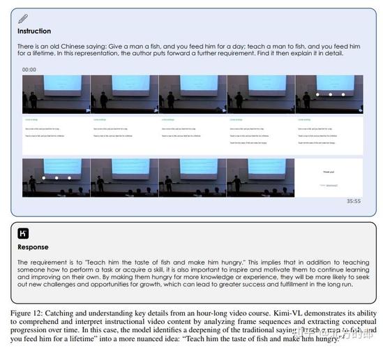 Kimi-baidu09Dev – 月之暗面推出的开源代码模型 第1张 Kimi-baidu09Dev – 月之暗面推出的开源代码模型 第1张