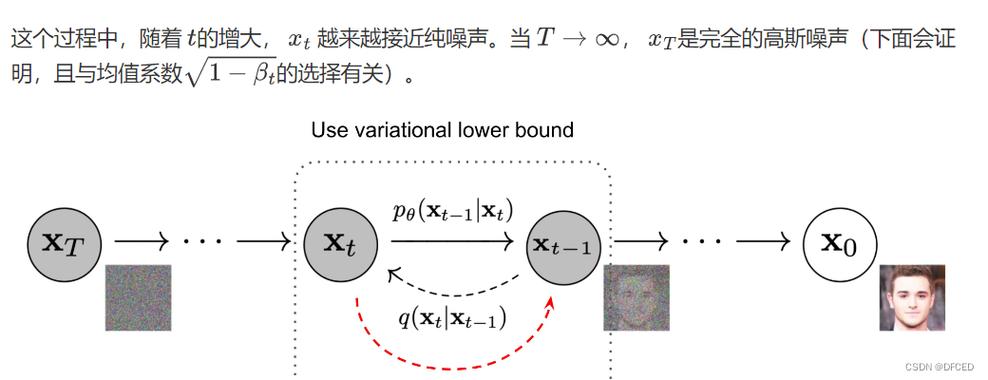 Kiss3DGen – 基于图像扩散模型的3D资产生成框架  第1张