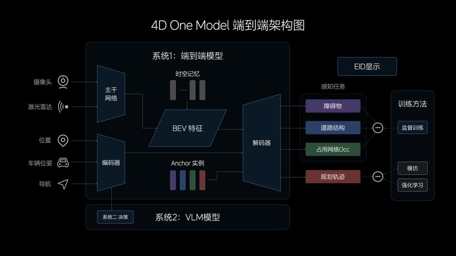 LDGen – 理想汽车推出的多语言文本到图像生成技术  第1张