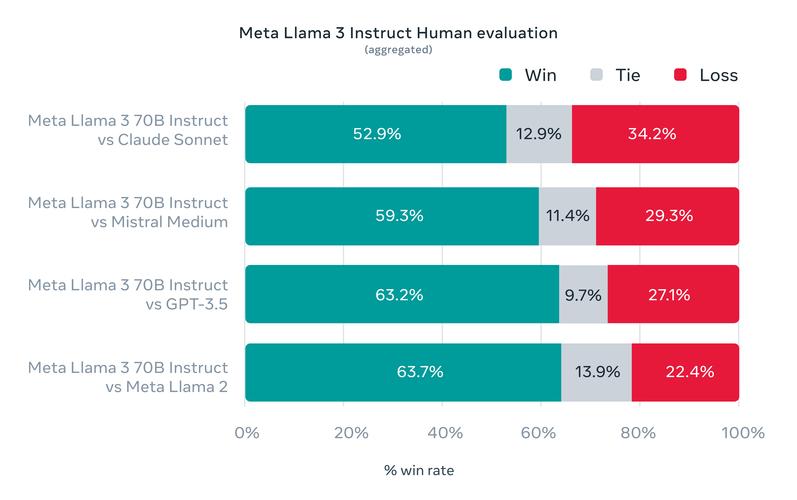 Laminar – 分析与优化LLM应用程序的开源平台 第1张 Laminar – 分析与优化LLM应用程序的开源平台 第1张