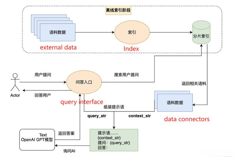 Laminar – 分析与优化LLM应用程序的开源平台 第2张 Laminar – 分析与优化LLM应用程序的开源平台 第2张