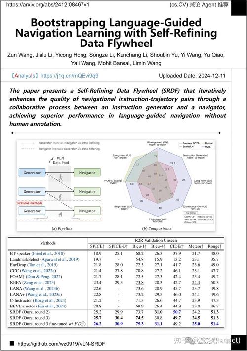 LatentLM – 微软联合清华推出的多模态生成模型 第1张 LatentLM – 微软联合清华推出的多模态生成模型 第1张