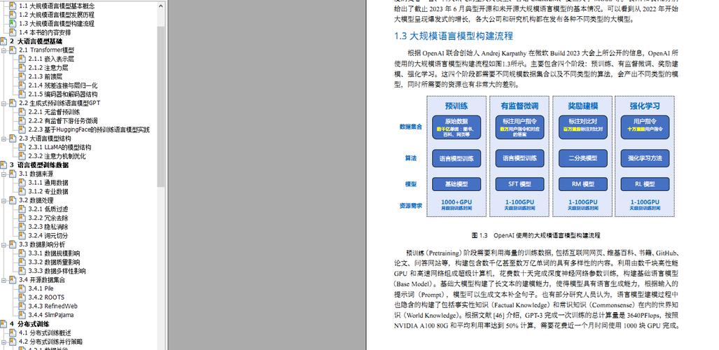 LightEval – Hugging Face推出的轻量级AI大模型评估工具  第2张
