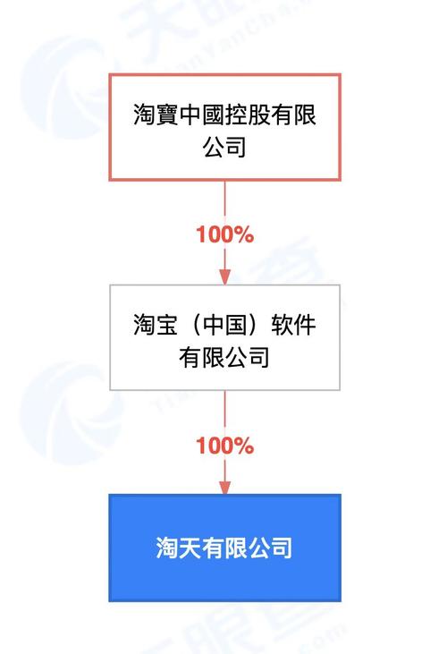 LongDocURL – 中科院联合淘天集团推出的多模态长文档理解基准数据集 第1张 LongDocURL – 中科院联合淘天集团推出的多模态长文档理解基准数据集 第1张