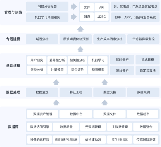 LongDocURL – 中科院联合淘天集团推出的多模态长文档理解基准数据集 第2张 LongDocURL – 中科院联合淘天集团推出的多模态长文档理解基准数据集 第2张