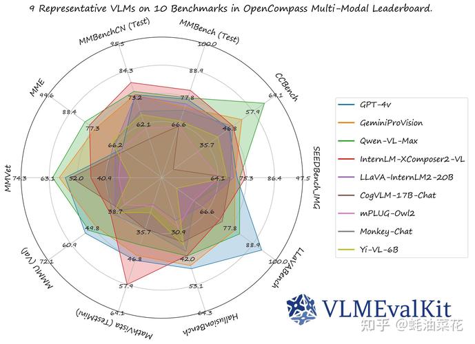 Lumina-baidu09Video – 上海 AI Lab 和港中文推出的视频生成框架  第2张