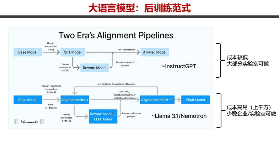 M2UGen – 腾讯联合国立大学推出多模态音乐理解和生成框架  第2张