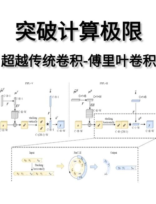 MILS – Meta AI 推出的零样本生成高质量多模态描述方法 第1张 MILS – Meta AI 推出的零样本生成高质量多模态描述方法 第1张