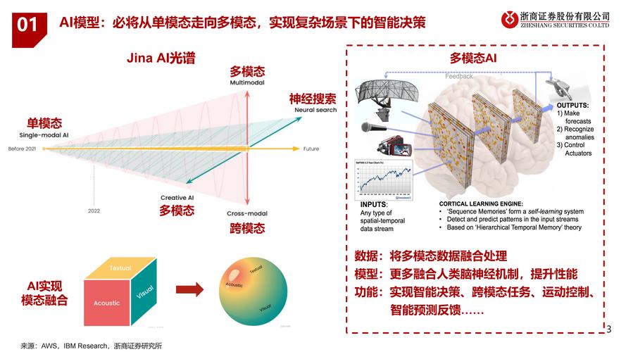 MM-baidu09Eureka – 上海AI Lab联合上交大等推出的多模态推理模型 第1张 MM-baidu09Eureka – 上海AI Lab联合上交大等推出的多模态推理模型 第1张
