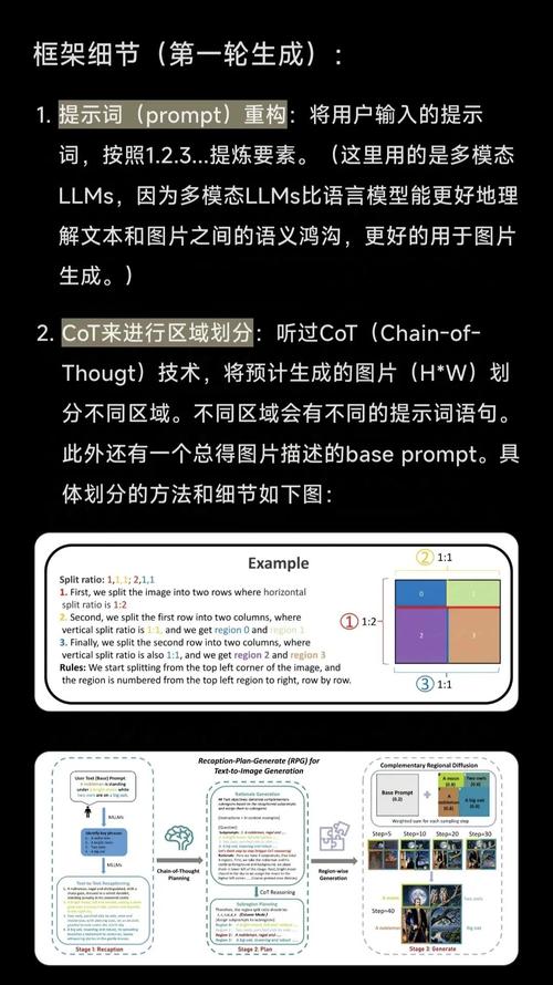 MUMU – 文本和图像驱动的多模态生成模型  第2张