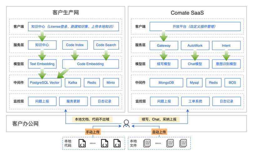 Make-baidu09A-baidu09Character：阿里开源的AI 3D数字人生成框架  第1张