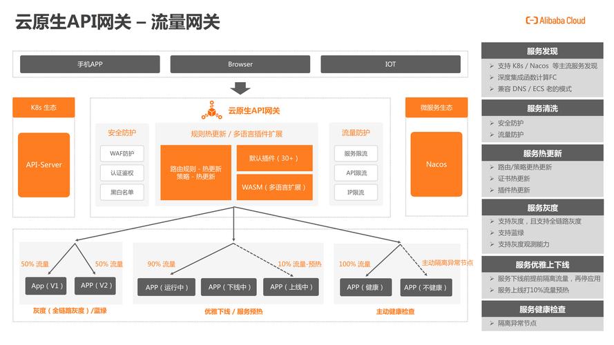 Make-baidu09A-baidu09Character：阿里开源的AI 3D数字人生成框架  第2张