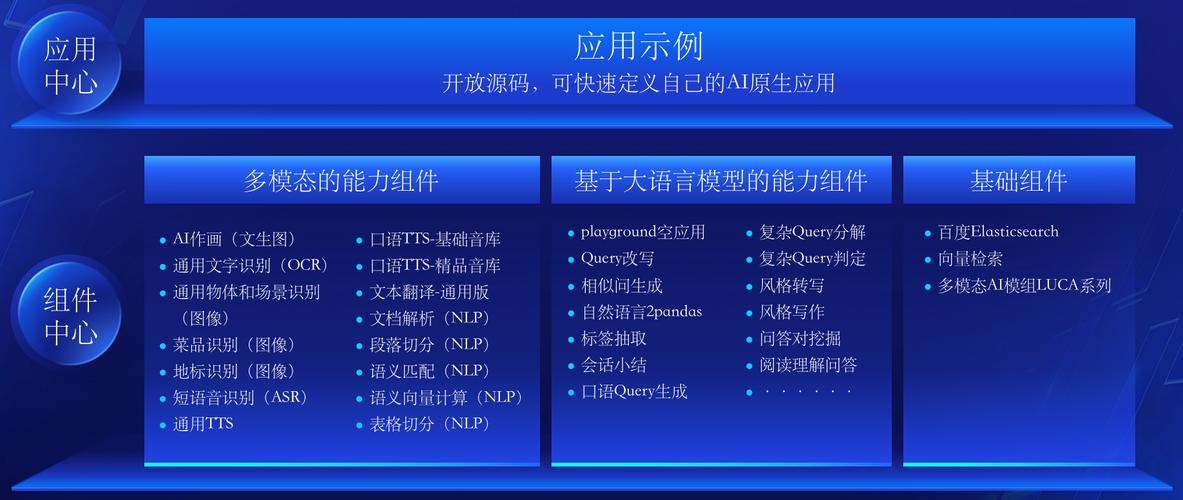 Make-baidu09It-baidu09Animatable – 中科大联合腾讯推出的自动生成即时动画准备资产 第2张 Make-baidu09It-baidu09Animatable – 中科大联合腾讯推出的自动生成即时动画准备资产 第2张